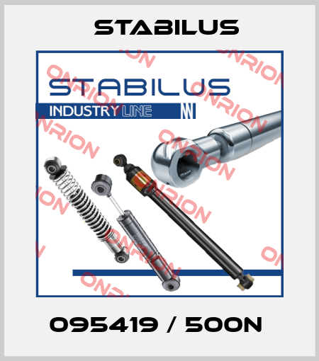 095419 / 500N  Stabilus