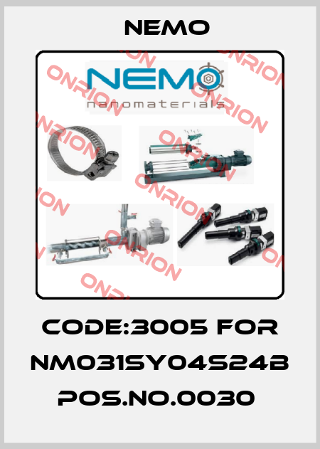 Code:3005 For NM031SY04S24B POS.NO.0030  Nemo