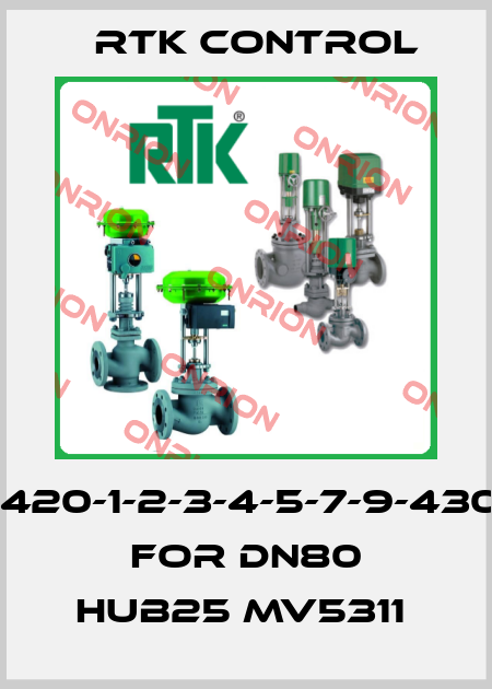 POS420-1-2-3-4-5-7-9-430-431 FOR DN80 HUB25 MV5311  Rtk Control