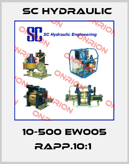 10-500 EW005 RAPP.10:1  SC Hydraulic