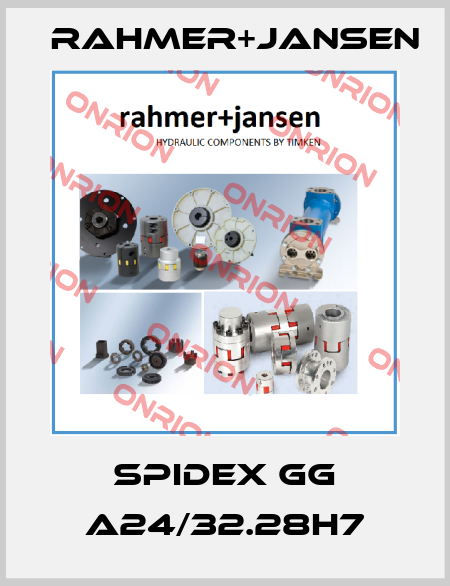 SPIDEX GG A24/32.28H7 Rahmer+Jansen