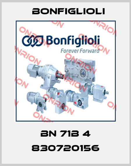 BN 71B 4 830720156 Bonfiglioli