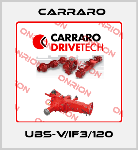 UBS-V/IF3/120 Carraro