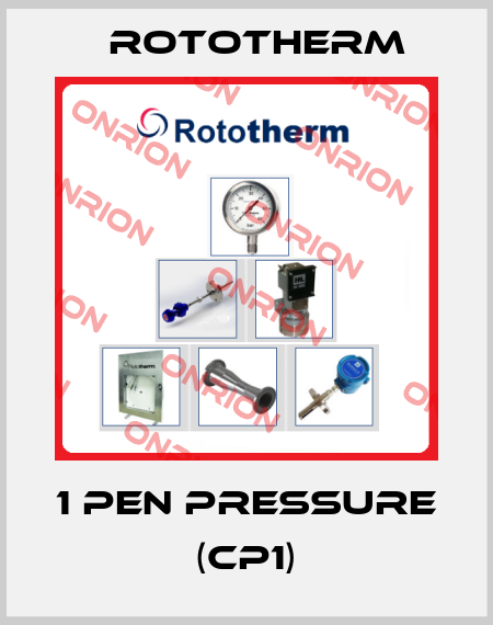 1 Pen Pressure (CP1) Rototherm