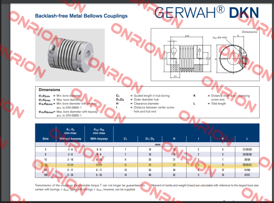 GWB DKN20 Gerwah