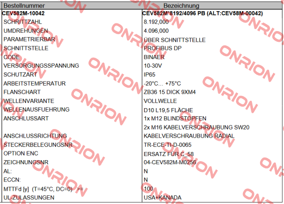 CEV582M-10042 TR Electronic