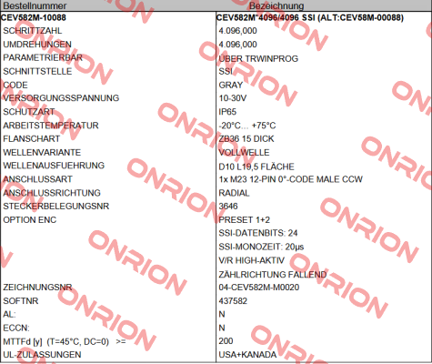 CEV582M-10088 TR Electronic