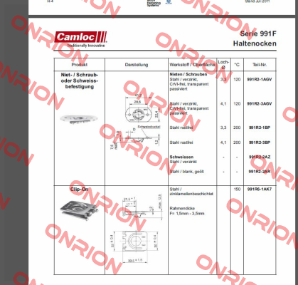 991R2-1AGV (20 pcs.) Camloc