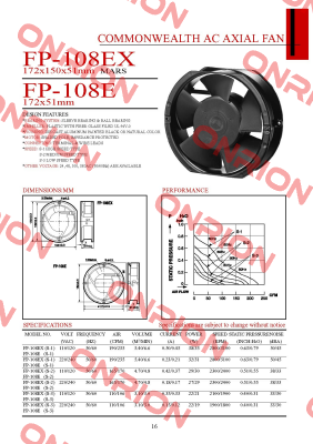  FP-108EX 220/240 S-1  AXIAL