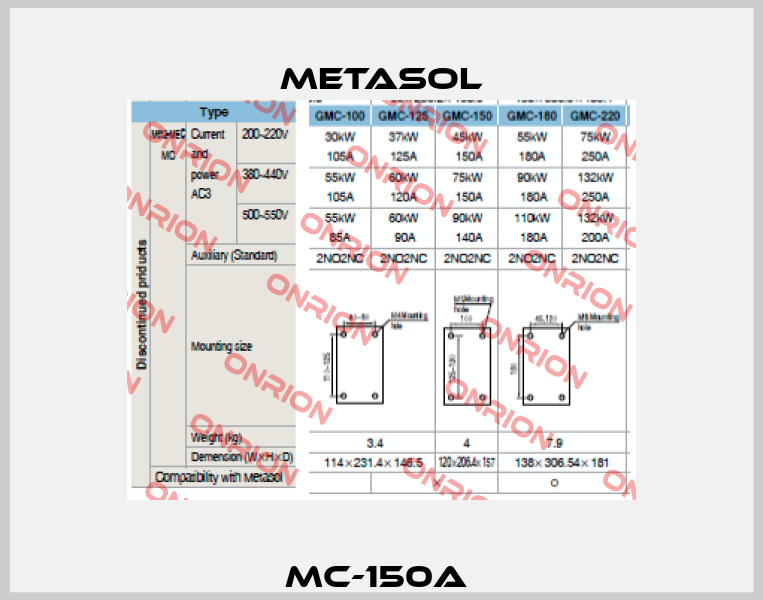 MC-150a  Metasol
