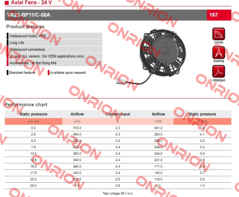 30100379 // VA22-BP11/C-50A 24V SPAL