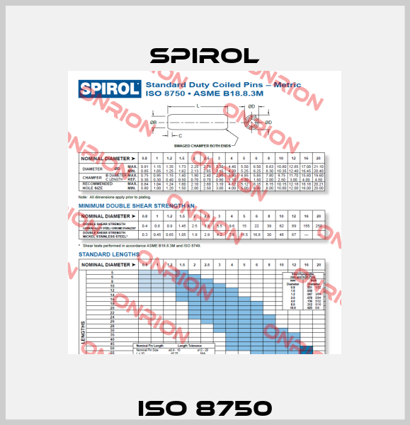 ISO 8750 Spirol
