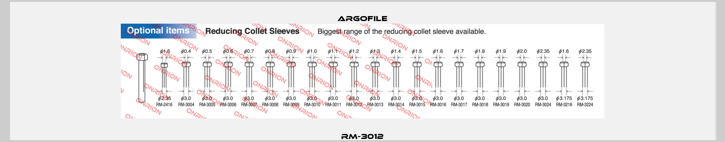 RM-3012 Argofile