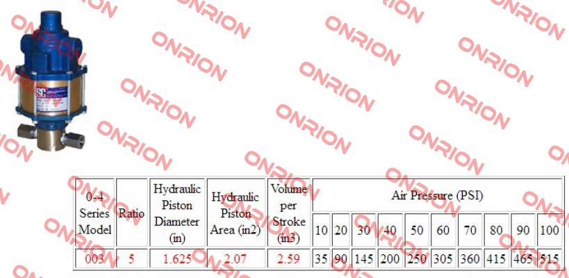 10-4000W003 SC Hydraulic